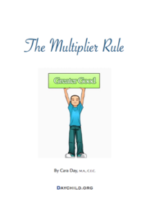 The multiplier rule